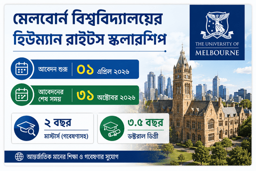 মেলবোর্ন বিশ্ববিদ্যালয়ের হিউম্যান রাইটস স্কলারশিপ বিস্তারিত তথ্য ও গাইডলাইন